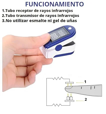 Funcionamiento del pulsioxímetro Koluna